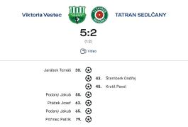 Áčko ve Vestci neudrželo poločasové vedení (POZOR: Další zápas hraje áčko doma v SOBOTU!!!)
