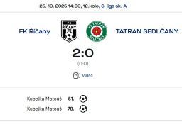 V Říčanech na těžkém terénu áčko nezabodovalo 