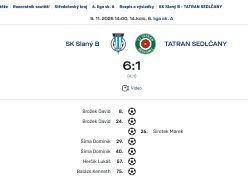 Áčko ve velice oslabené nestavě nestačilo na rezervu Slaného 